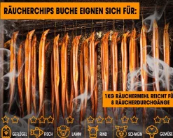 Angel Berger Räucherchips Buche 15Kg Räucherspäne  Räuchern