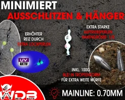 Angel Berger Saltline Brandungscombo Brandungsset mit Zubehör Brandungsrute Meeresrolle mit Brandungsvorfach und Blei Angelsets