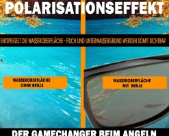 Magic Baits High UV Polarisationsbrille Braun Polbrille Angelbrille Karpfenangeln Sonnenbrille Sun Glasses Polarisationsbrillen