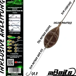 Magic Baits Ready2Fish Complete Method Feeder Rig  Zielfische
