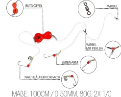 Wild Devil Baits Buttlöffel Rig UV Red Butt Lure with Rig  Angelköder