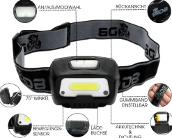 Wild Devil Baits Mega Light Head Lamp Kopflampe mit Bewegungssensor USB Akku Sensor LED Stirnlampe Zielfische