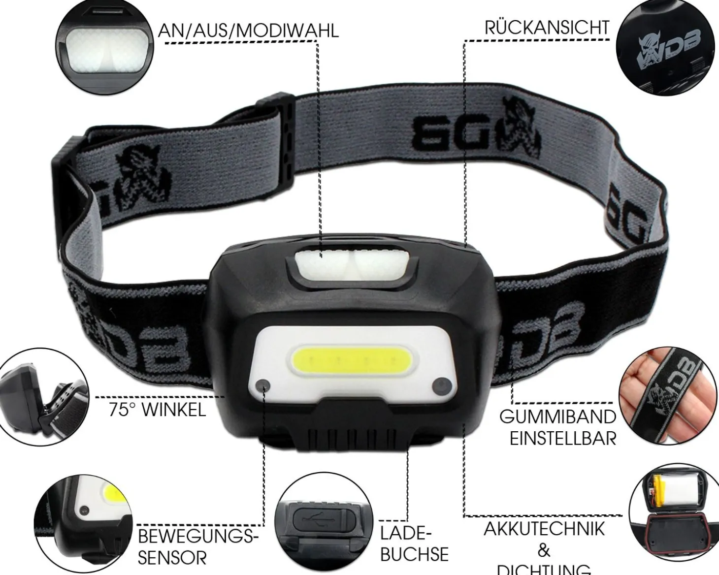 Wild Devil Baits Mega Light Head Lamp Kopflampe mit Bewegungssensor USB Akku Sensor LED Stirnlampe Zielfische