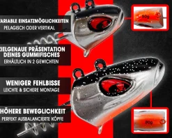 Wild Devil Baits Pela King Screw Head Screw Jig Pelagic Schraub Jighead Jigkopf mit Schraube Vertikal Angelköder