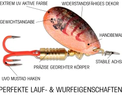 Wild Devil Baits Spinner Red Devil Raubfisch Köder Kunstköder Spoon  Angelköder