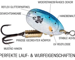 Wild Devil Baits Spinner Sortiment Barsch in Box Perch Spinnköder Kunstköder Set Angelköder Spoon Sortimente