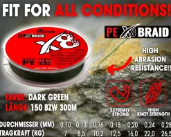 Wild Devil Baits X8 Braid Dark Green Japan PE 8-fach rund geflochtene Angelschnur Braided Fishing Line Angelschnur
