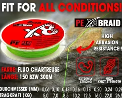 Wild Devil Baits X8 Braid Fluo Chartreuse Japan PE 8-fach rund geflochtene Angelschnur Braided Fishing Line Angelschnur