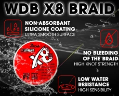 Wild Devil Baits X8 Braid Multicolor Japan PE 8-fach rund geflochtene Angelschnur Braided Fishing Line Angelschnur